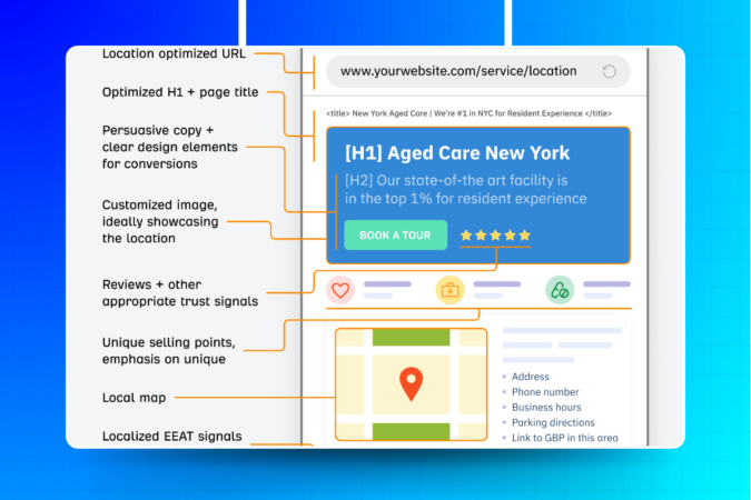 Website SEO Audit - Kiểm Toán SEO Website