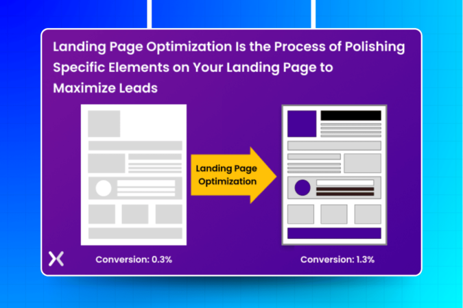 Landing Page Optimization - Tối Ưu Hoá Trang Đích