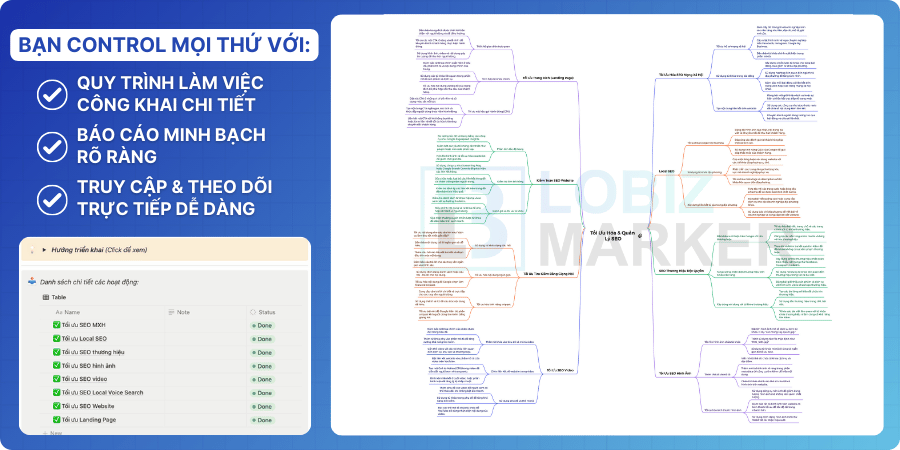 Hình ảnh minh họa nghiên cứu thị trường